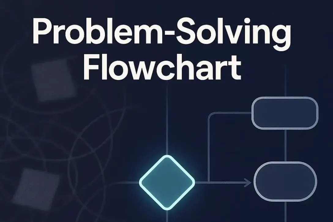 Problem-Solving Flowchart: DIY Guide + Free Templates 2026